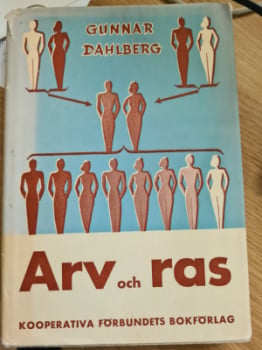 Arv och Ras av Gunnar Dahlberg